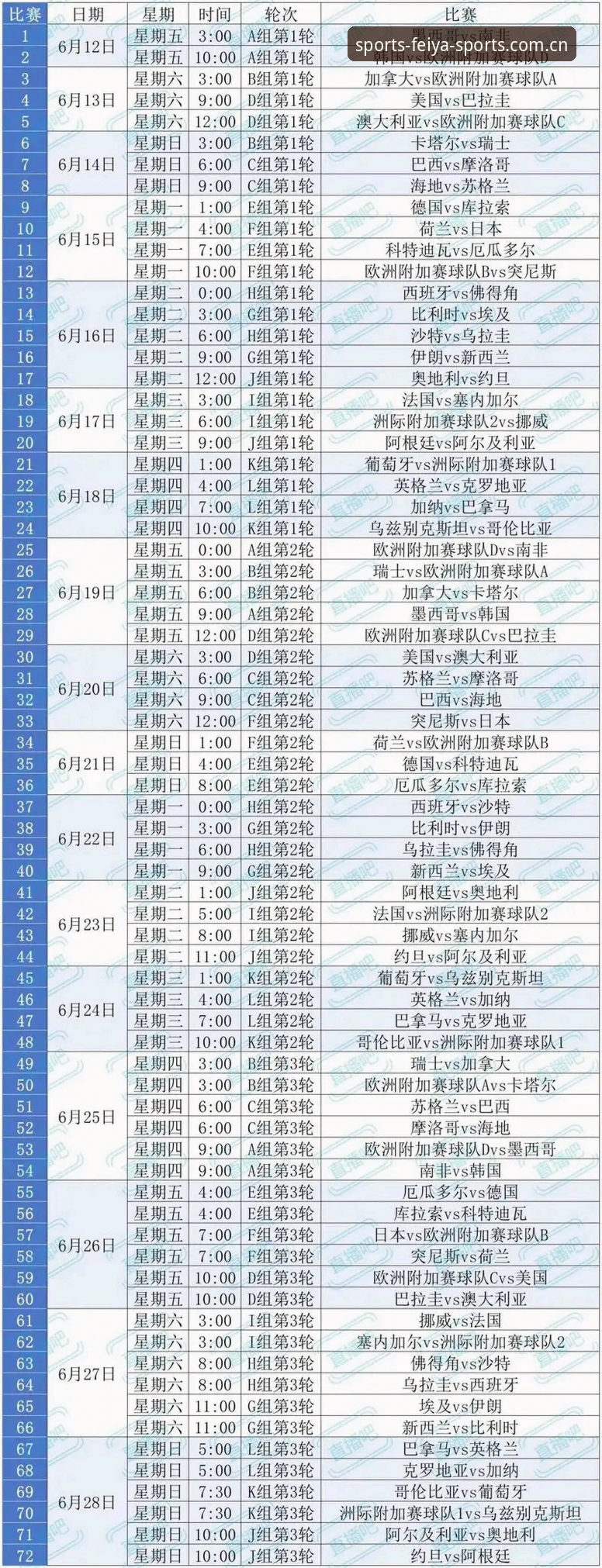 飞亚体育官方入口2026最新版本 深度揭秘:世界杯门票在手,为何数十万球迷却因一场战争被迫取消赴美行程?