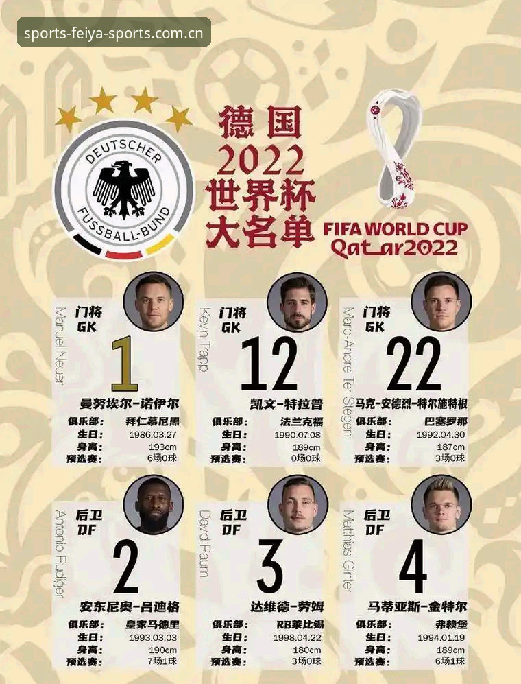 飞亚体育体验 德国队世界杯大名单深度解析:诺伊尔回归与小将卡尔的战术价值全面分析